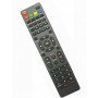 Telecomanda Nei,Schneider,Akai,Smart TV - Compatibila LED,LCD 32NE4505