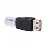 Adaptor USB mama la UTP RJ45 elSales ELS-AUSRJ45 pentru laptop-uri, telefoane, tablete si alte dispozitive, negru