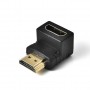 Conector HDMI Mama - HDMI Tata , 90 Grade , Premium Quality , Capete Aurite