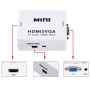 Mini convertor HDMI la VGA elSales ELS-HVGA, video si audio stereo, alb